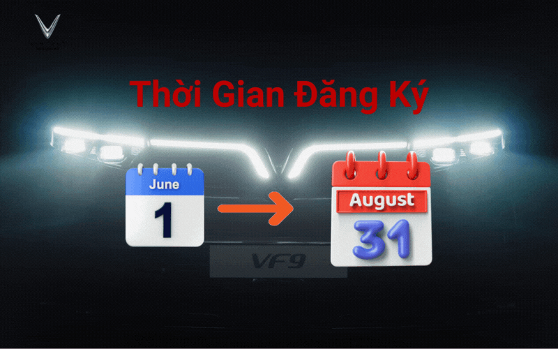 Thời gian đăng ký chính sách thu cũ đổi mới Vinfast VF9